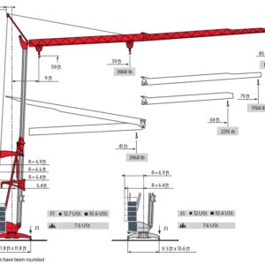 Grue Potain à montage automatisé IGO 21 – Image 3